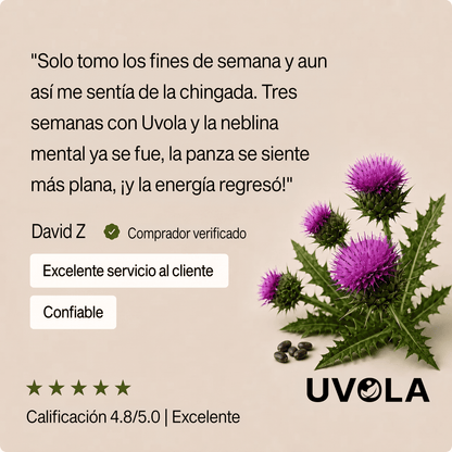 Uvola | Apoyo con Cardo Mariano