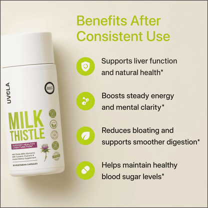 Uvola | Milk Thistle Support