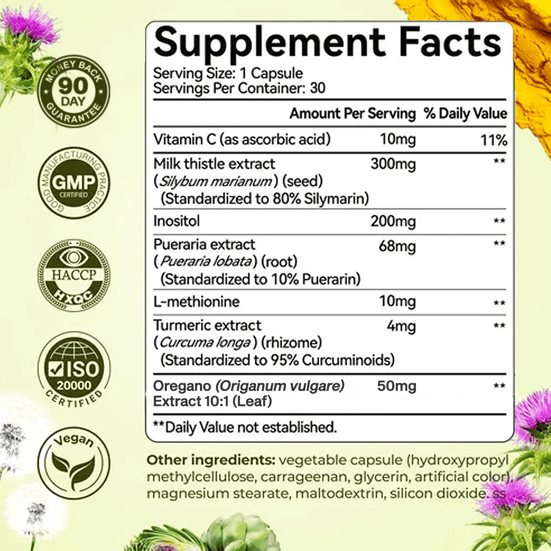 Uvora | Milk Thistle Detox